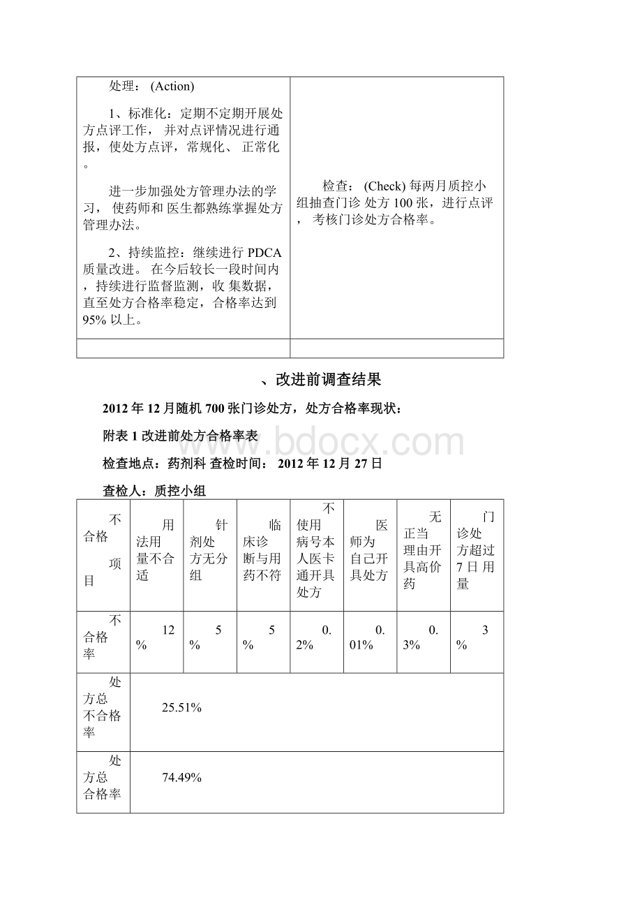 药剂科持续改进处方合格率Word文件下载.docx_第3页