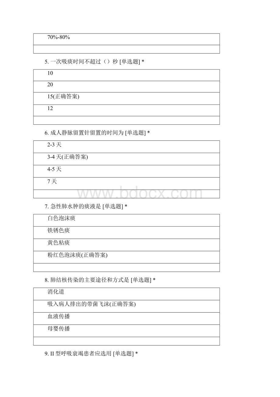 呼吸与危重症医学二科 规培人员出科理论考试.docx_第2页