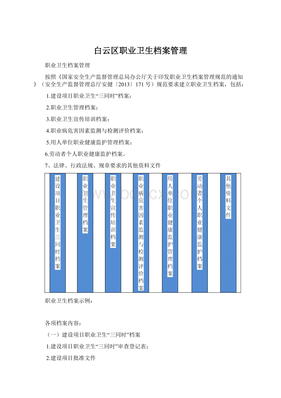 白云区职业卫生档案管理.docx_第1页