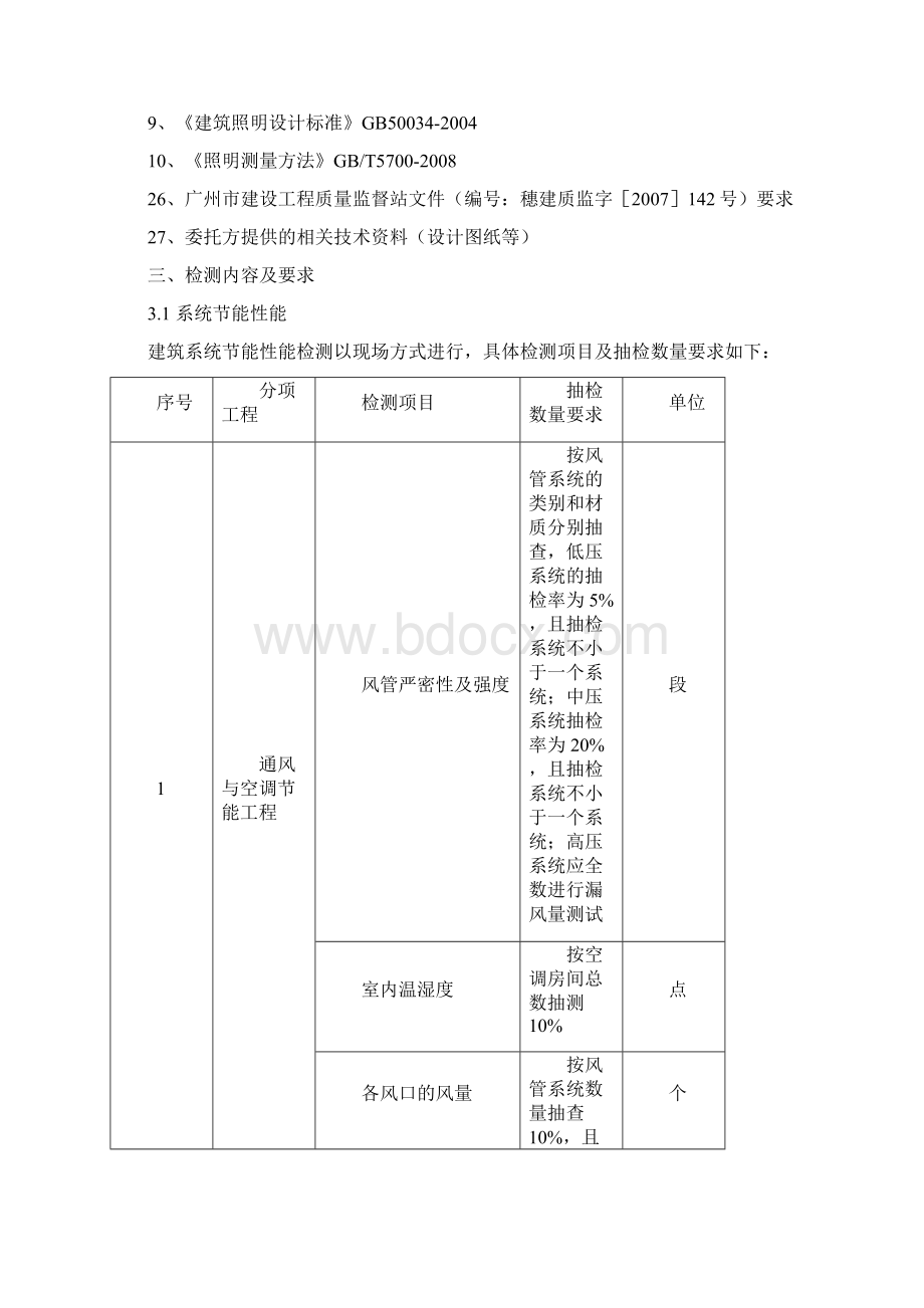 建筑节能检测方案.docx_第2页