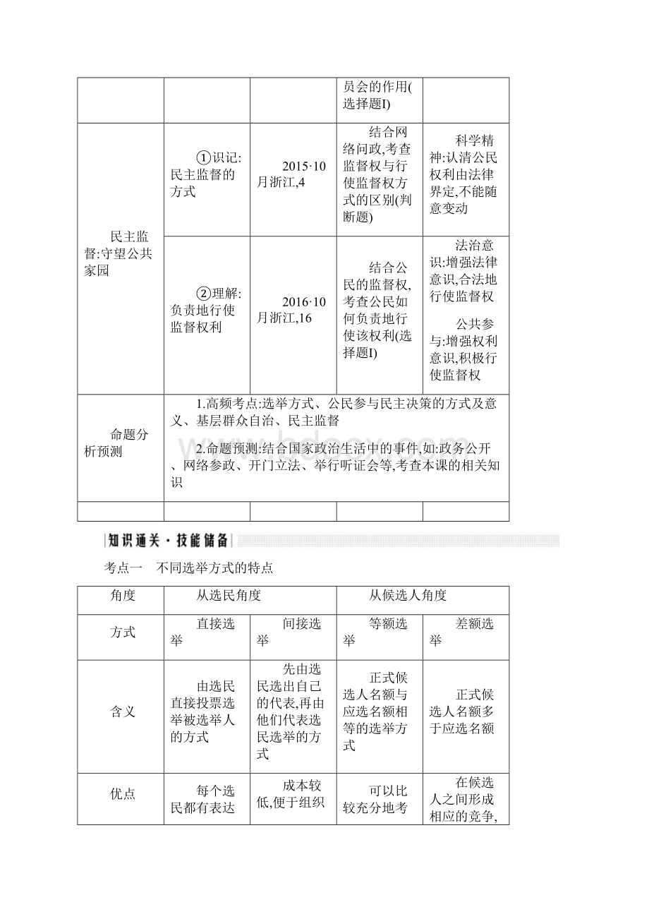 第十二课时 我国公民的政治参与.docx_第3页