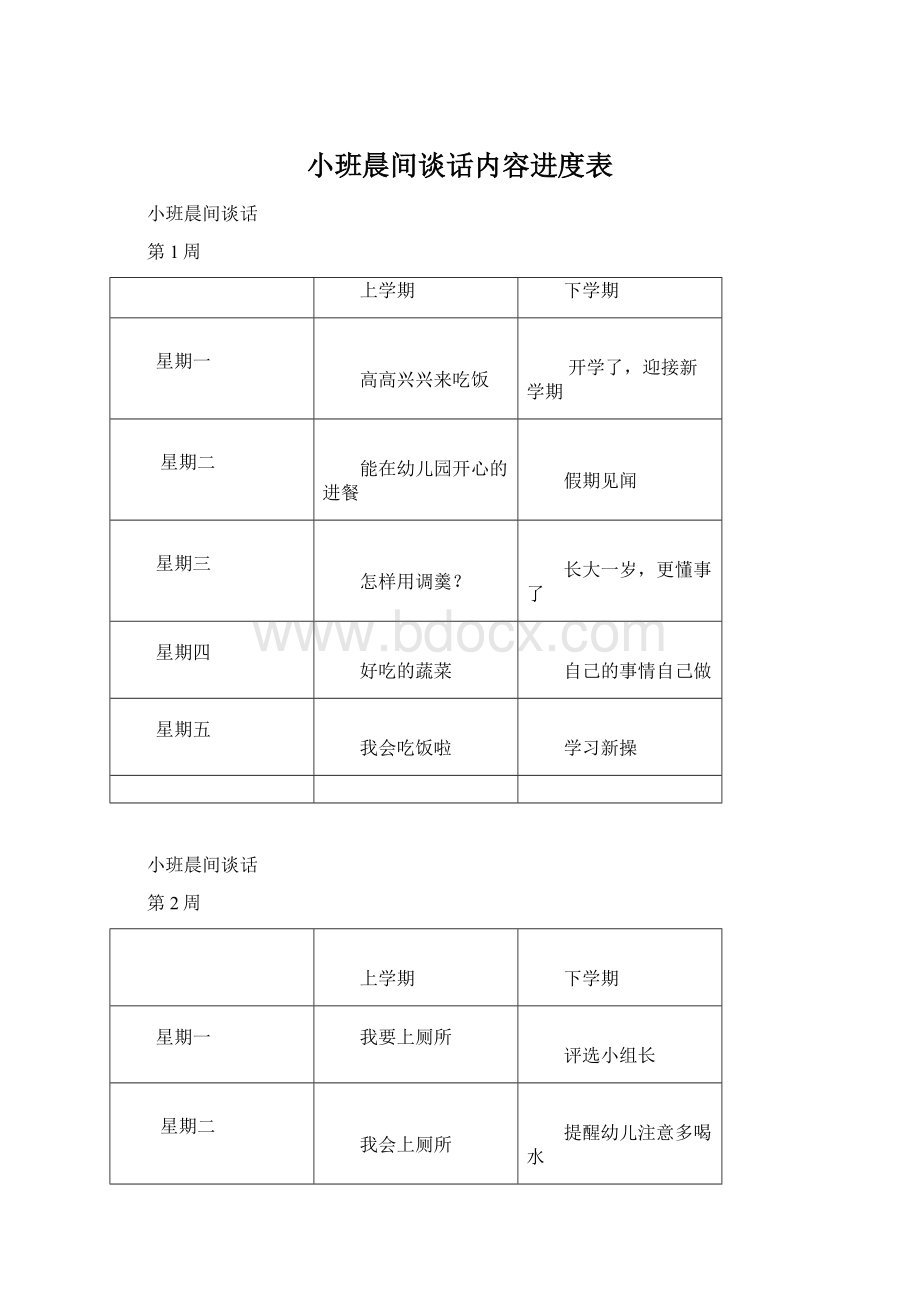 小班晨间谈话内容进度表Word格式文档下载.docx