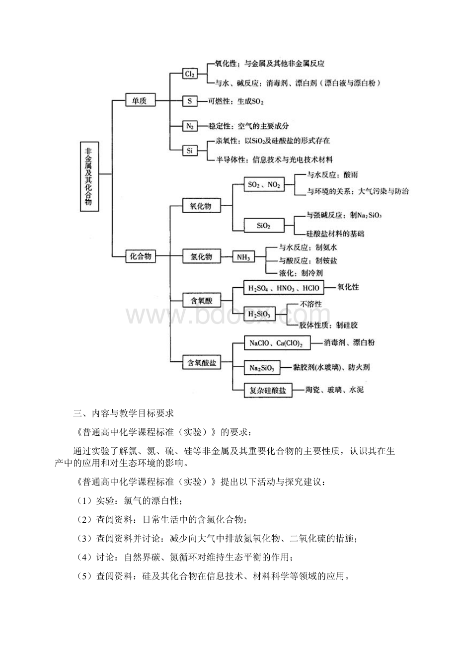 高中化学必修1第四章《非金属及其化合物》教材分析与教学建议精品版Word文件下载.docx_第3页