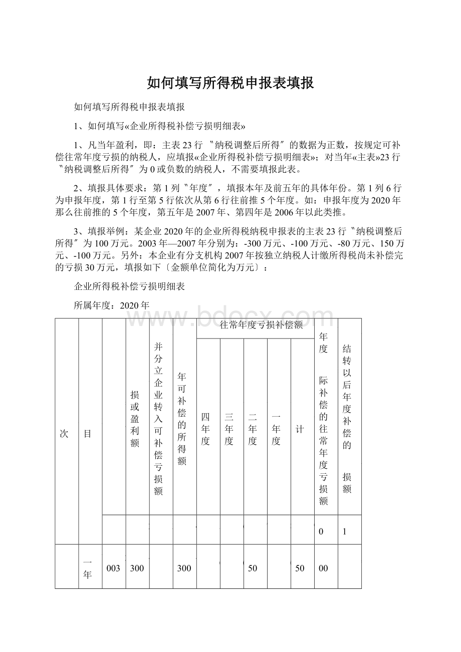 如何填写所得税申报表填报文档格式.docx