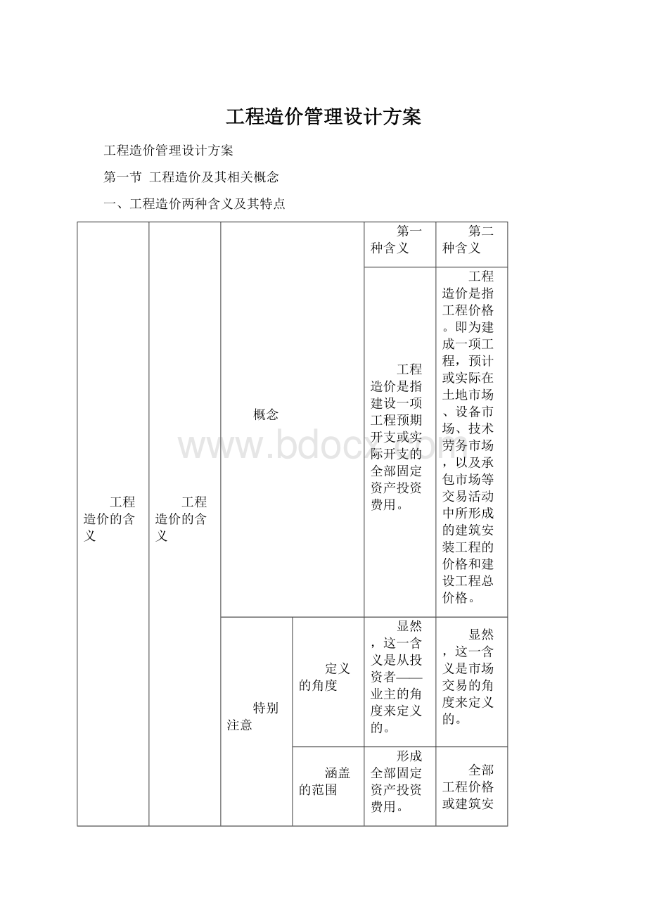 工程造价管理设计方案.docx_第1页