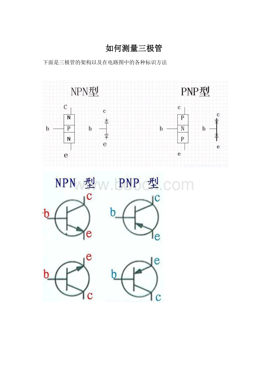 如何测量三极管.docx