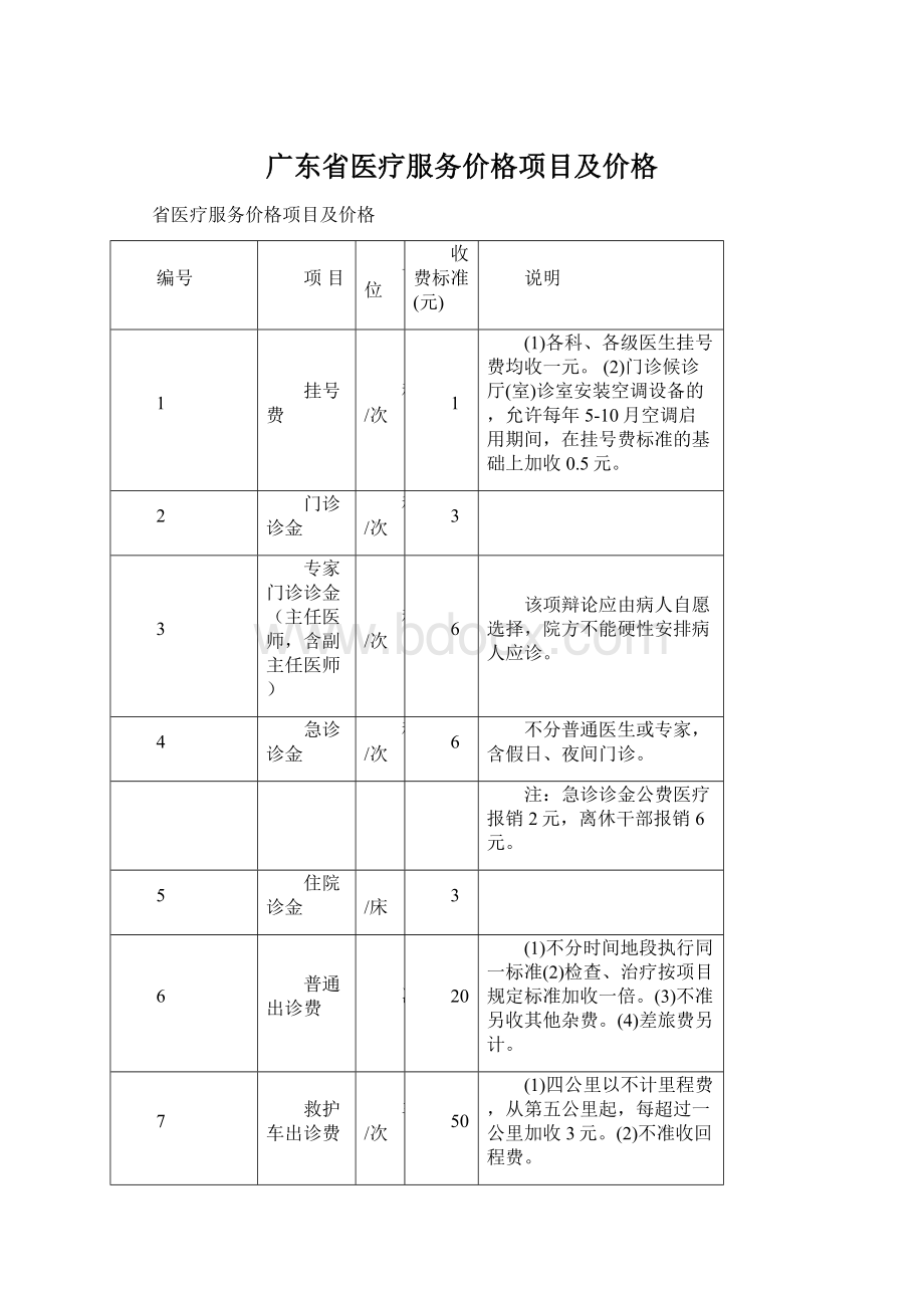 广东省医疗服务价格项目及价格Word文档格式.docx