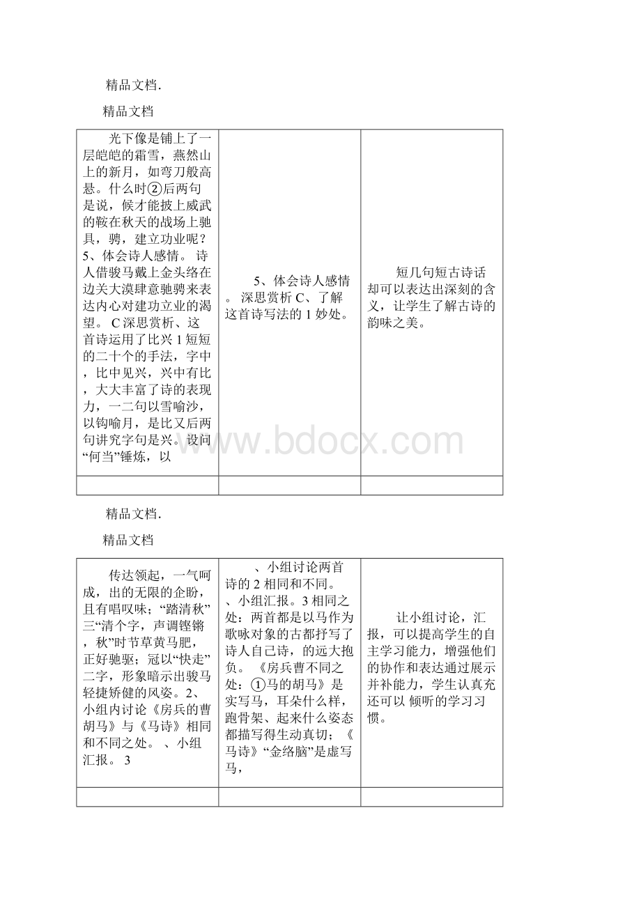 马诗教学设计教学文稿文档格式.docx_第3页