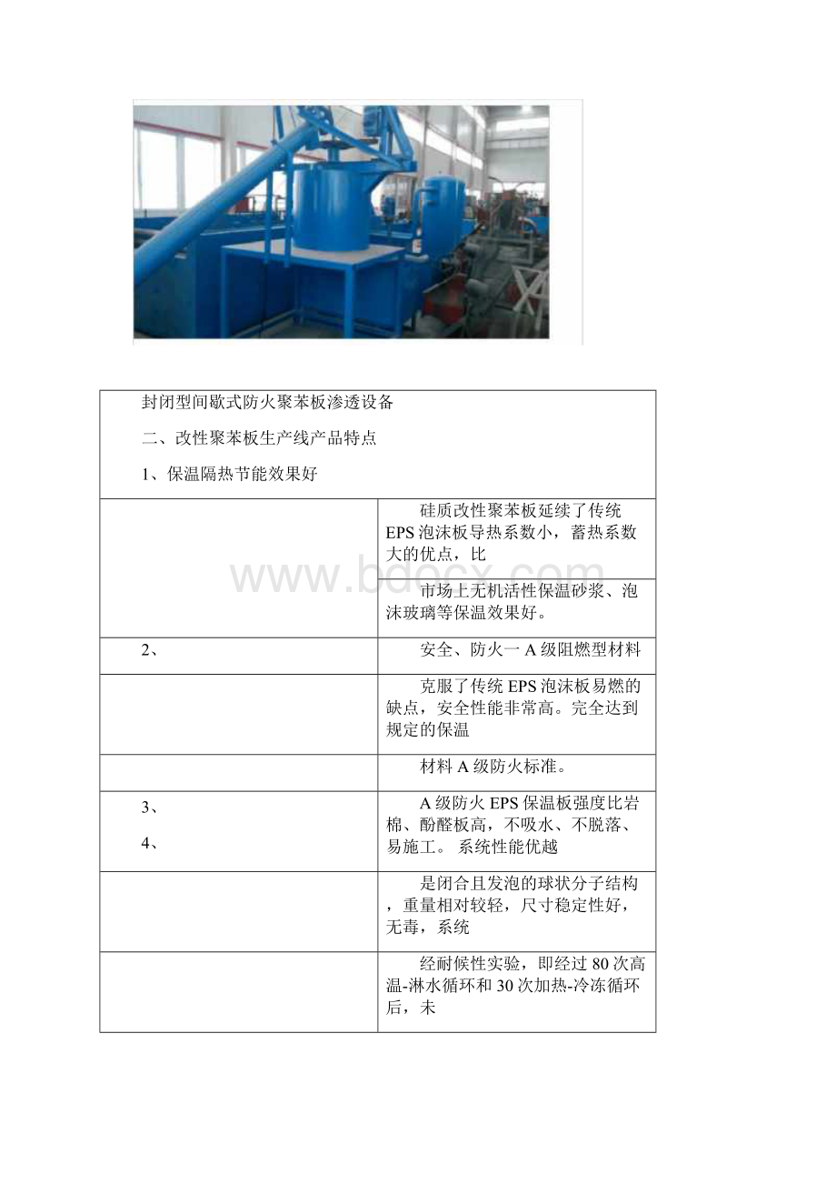 硅质改性聚苯板的性能特点Word下载.docx_第2页