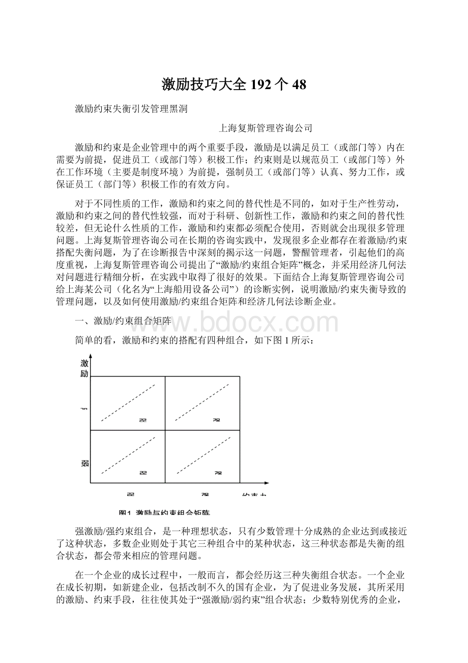 激励技巧大全192个48Word下载.docx