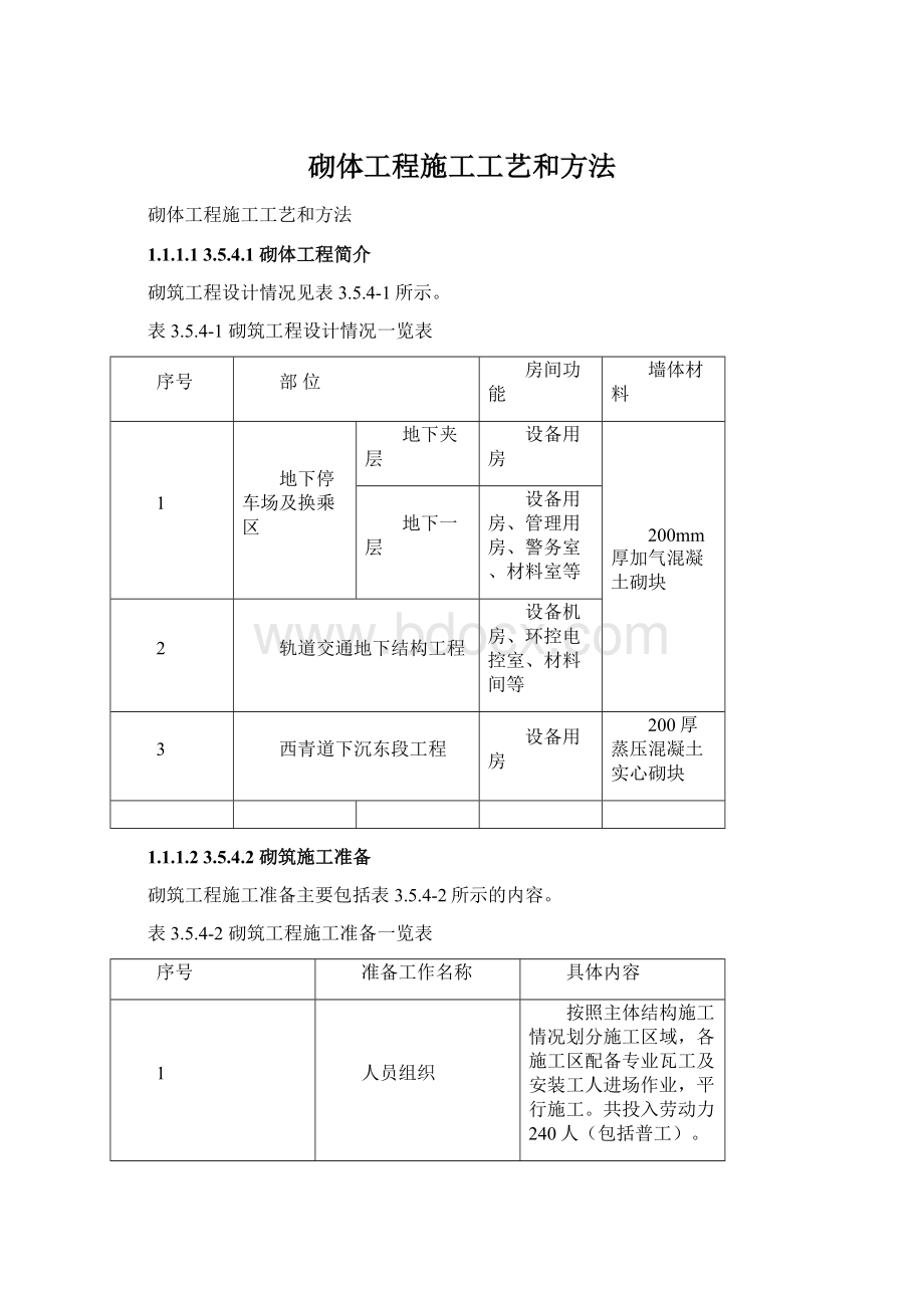 砌体工程施工工艺和方法Word文档下载推荐.docx