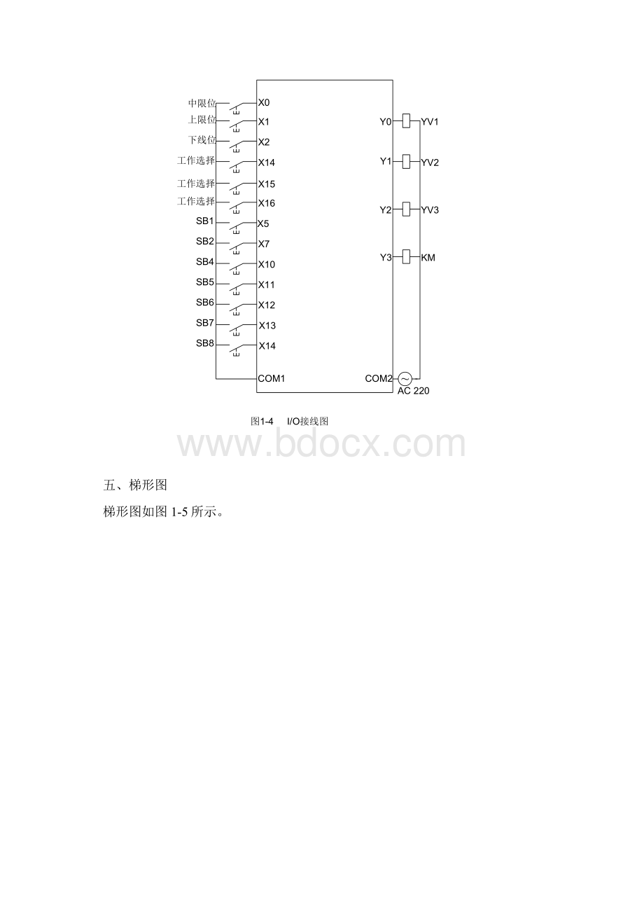 PLC密码锁程序设计文档格式.docx_第3页