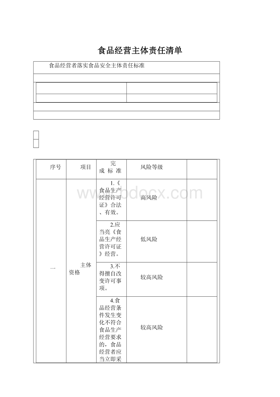 食品经营主体责任清单.docx