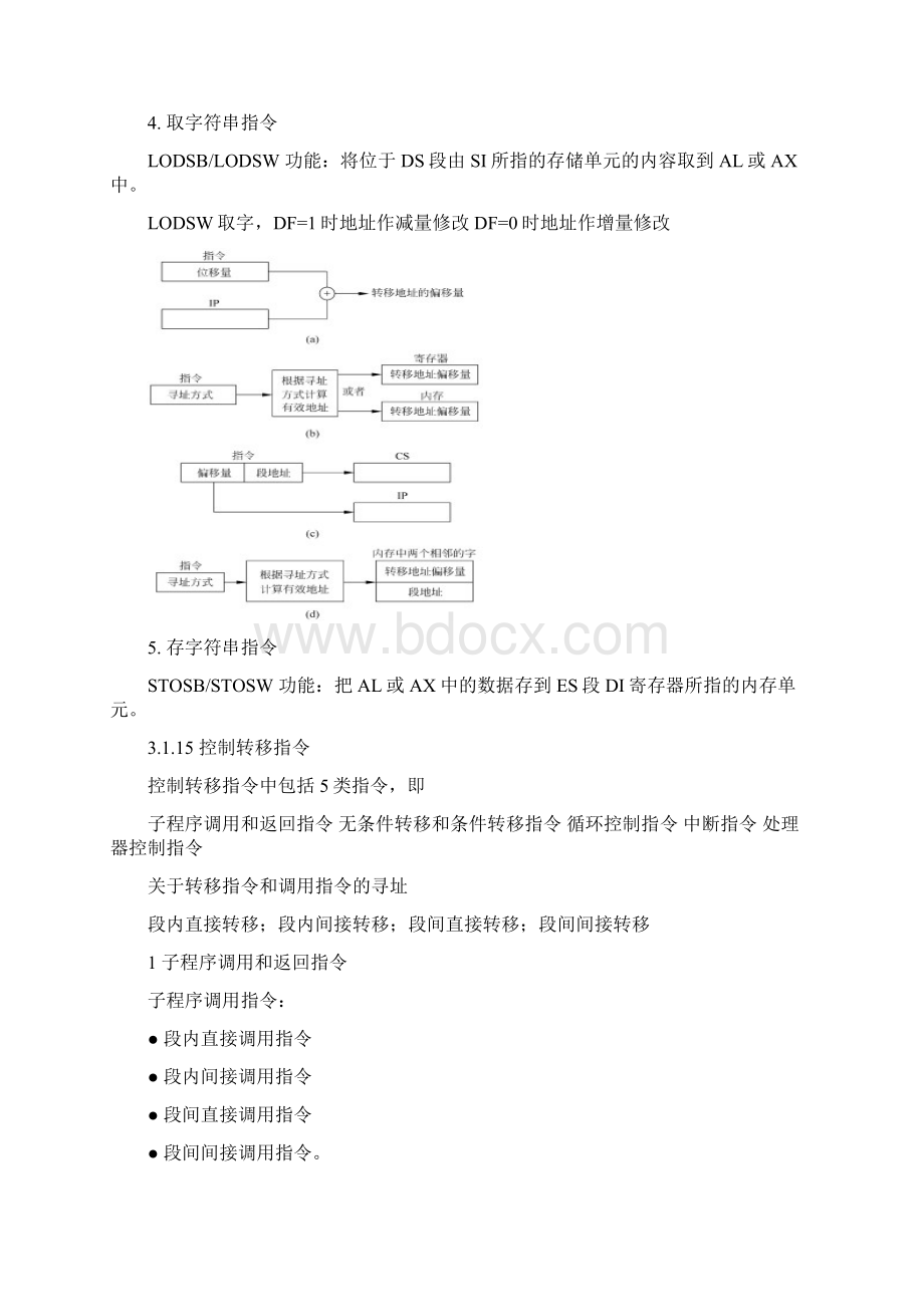 8086指令系统2.docx_第2页