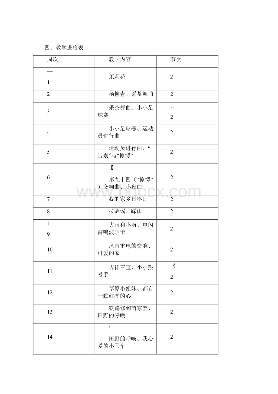 四年级上册音乐教案Word文档下载推荐.docx_第2页