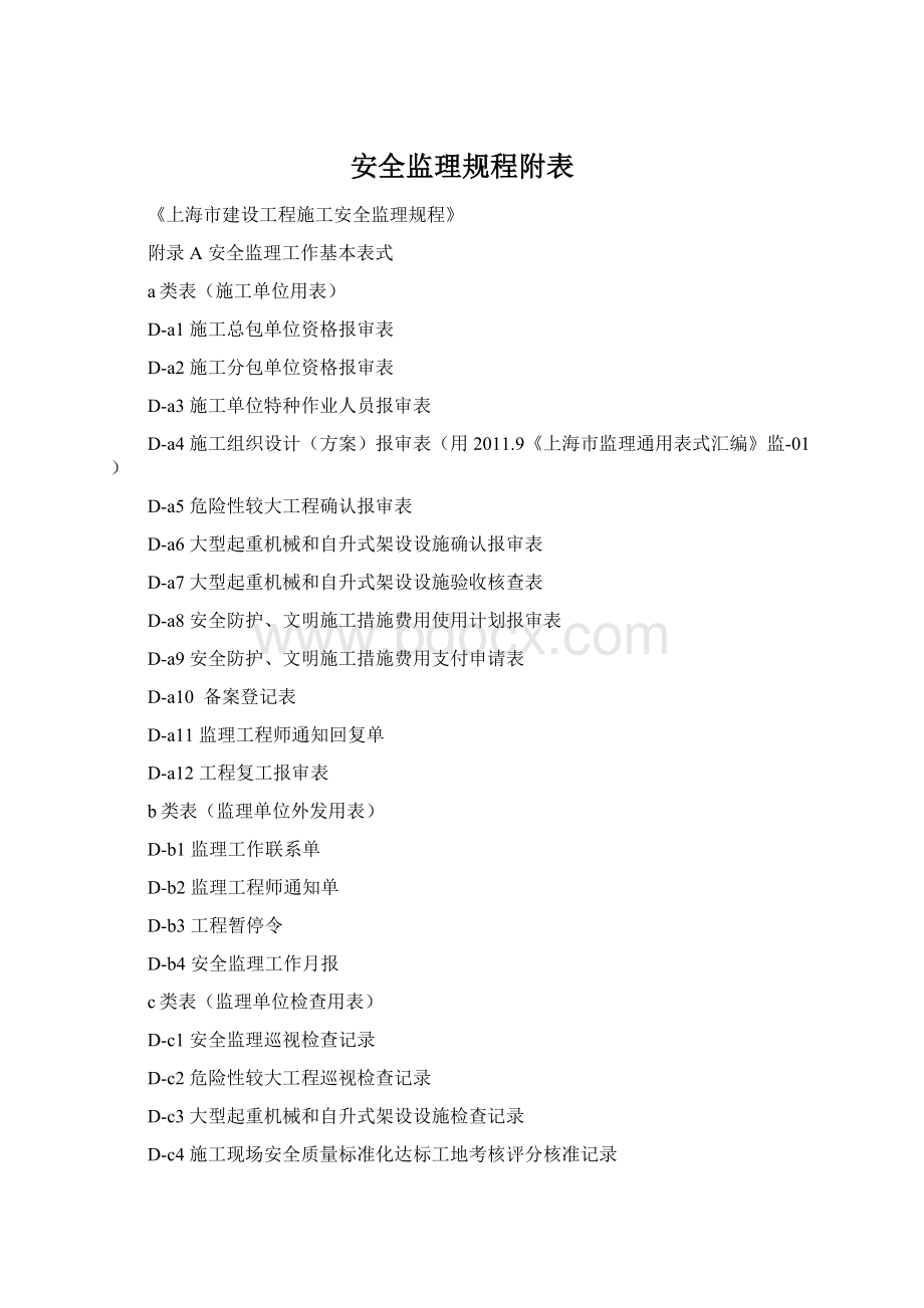 安全监理规程附表.docx_第1页