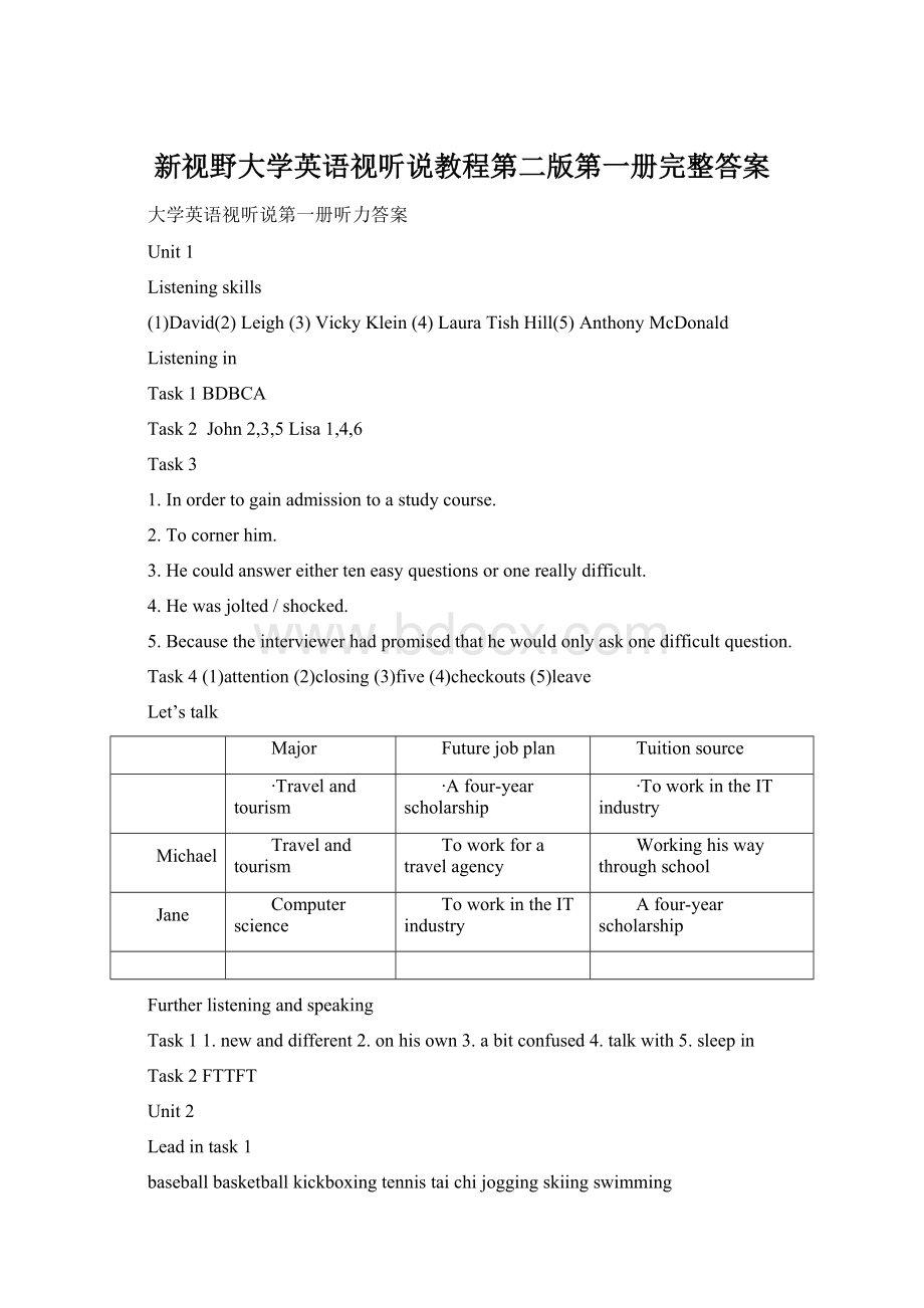 新视野大学英语视听说教程第二版第一册完整答案Word格式文档下载.docx