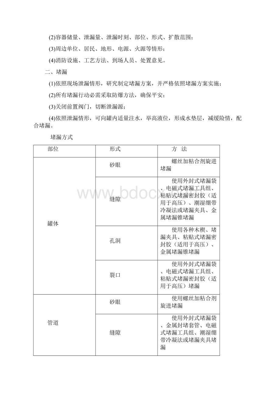 神华宁煤集团烯烃装置开车处置方案Word文档下载推荐.docx_第3页