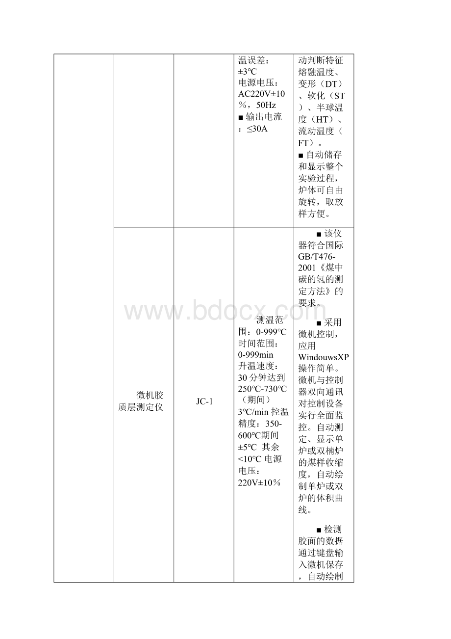 煤炭实验室所需仪器设备配置清单Word文件下载.docx_第3页