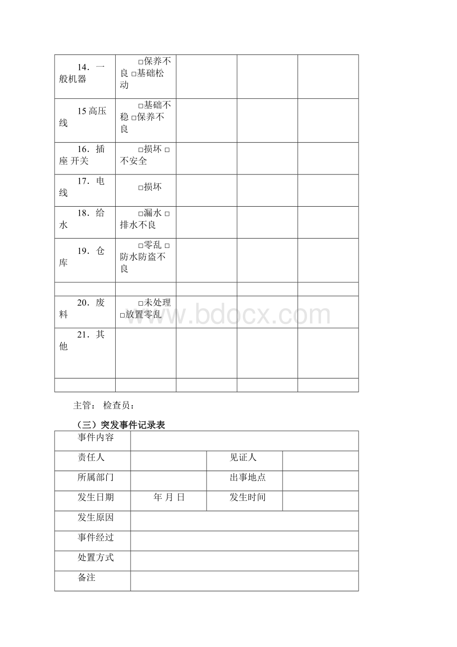 企业安全管理实用表单汇编含22份实用表格.docx_第3页