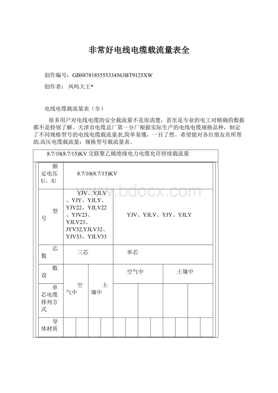 非常好电线电缆载流量表全文档格式.docx