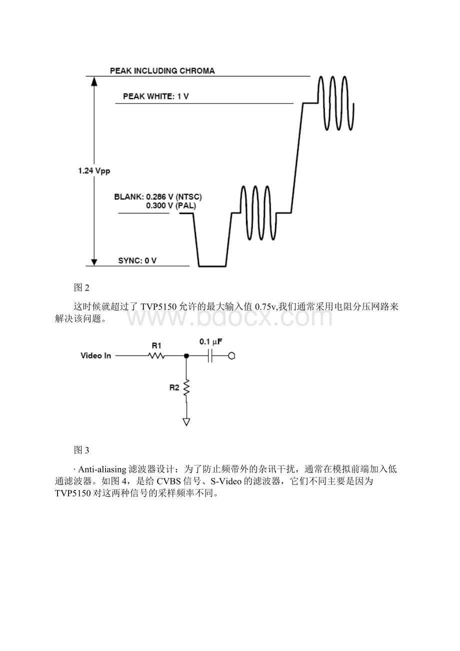 MS Video Decoder FAQsTVP5150xxx3.docx_第3页