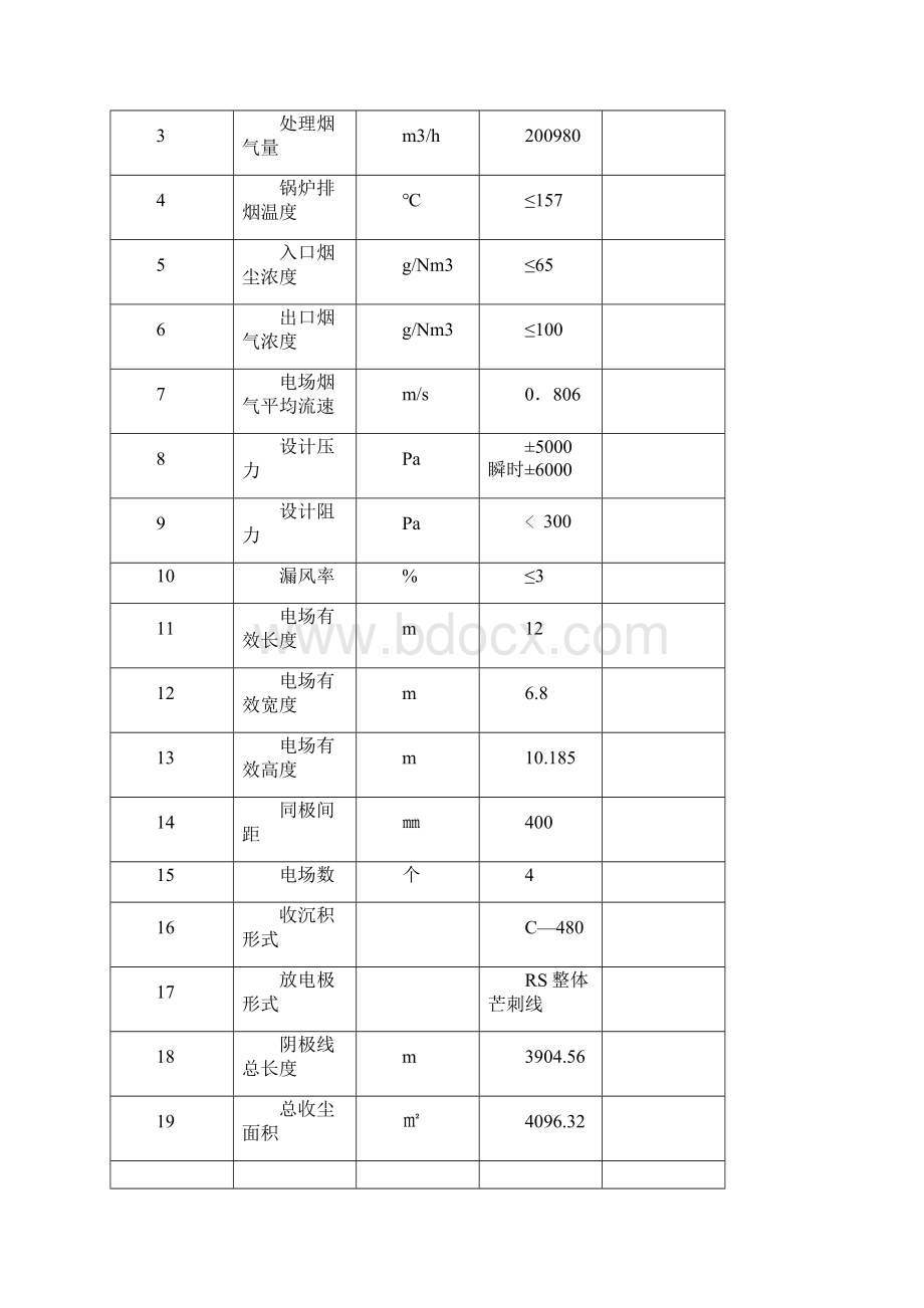 除尘器改造技术协议Word文档下载推荐.docx_第3页