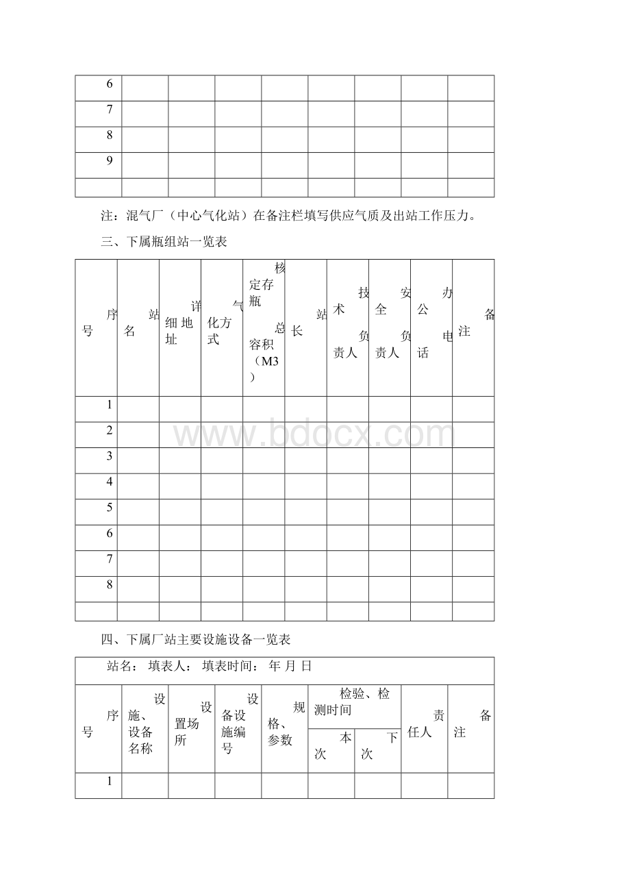 福建省燃气经营企业管理手册正文.docx_第2页