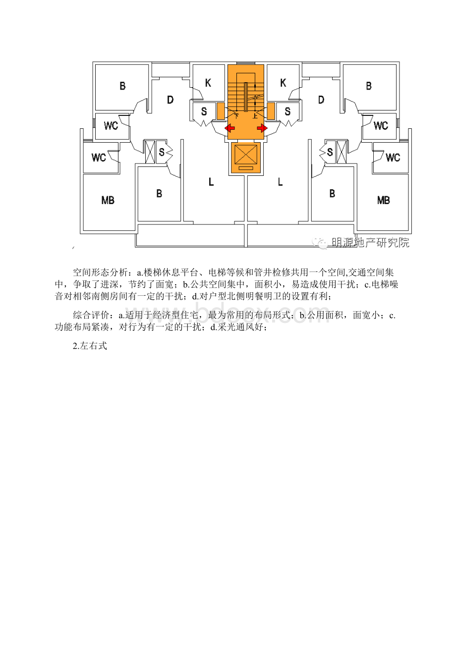 高层住宅的24种楼梯做法.docx_第3页