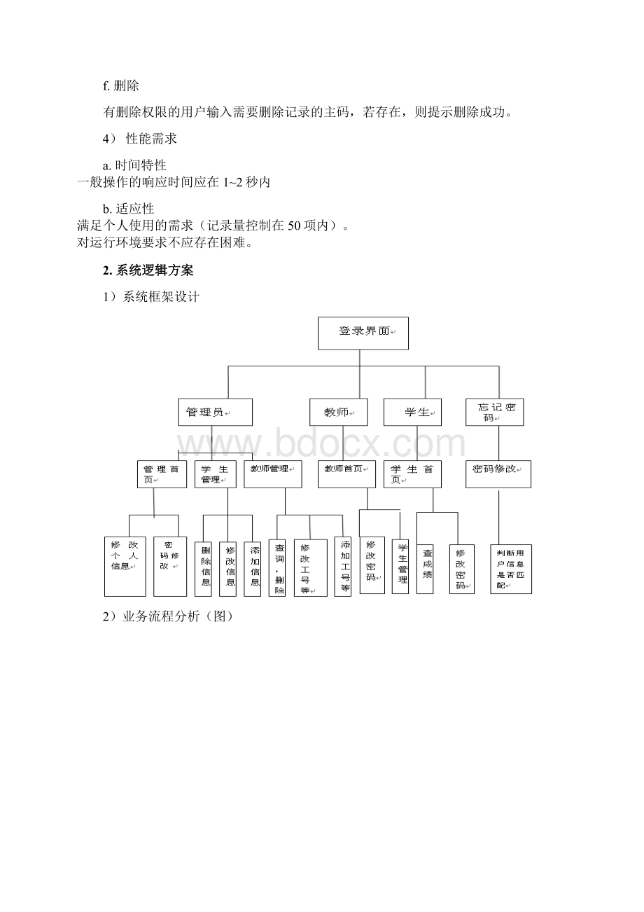 管理信息系统大作业Word格式.docx_第3页