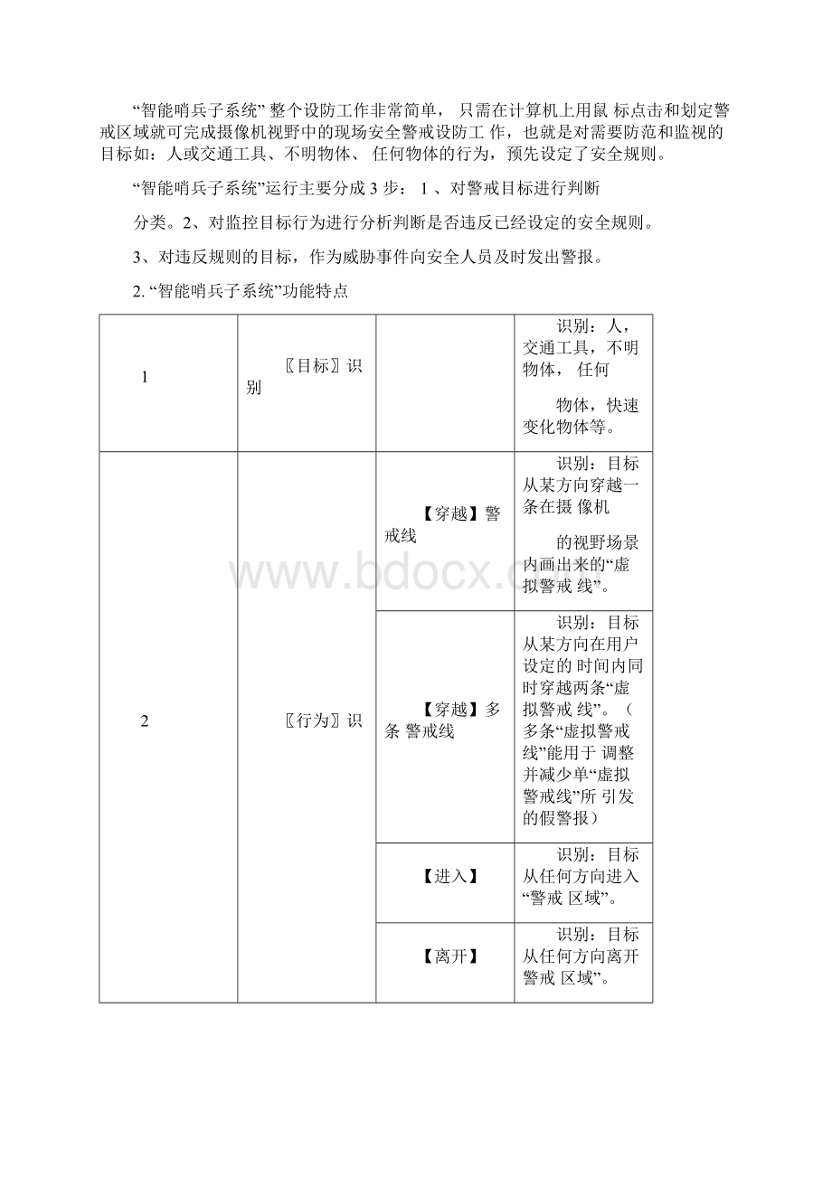 周界防范系统解决方案.docx_第3页