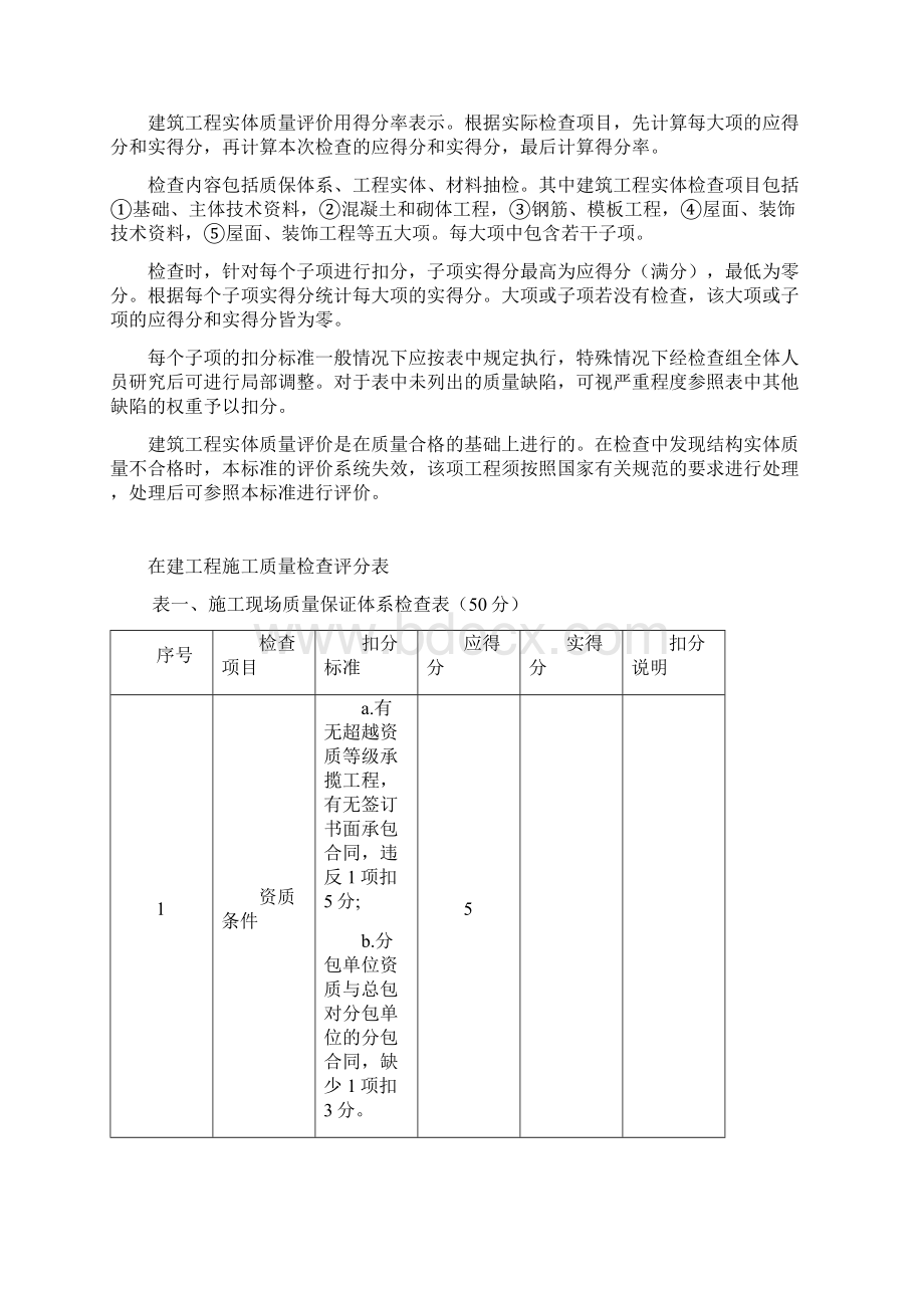 在建工程施工质量检查评分表.docx_第2页