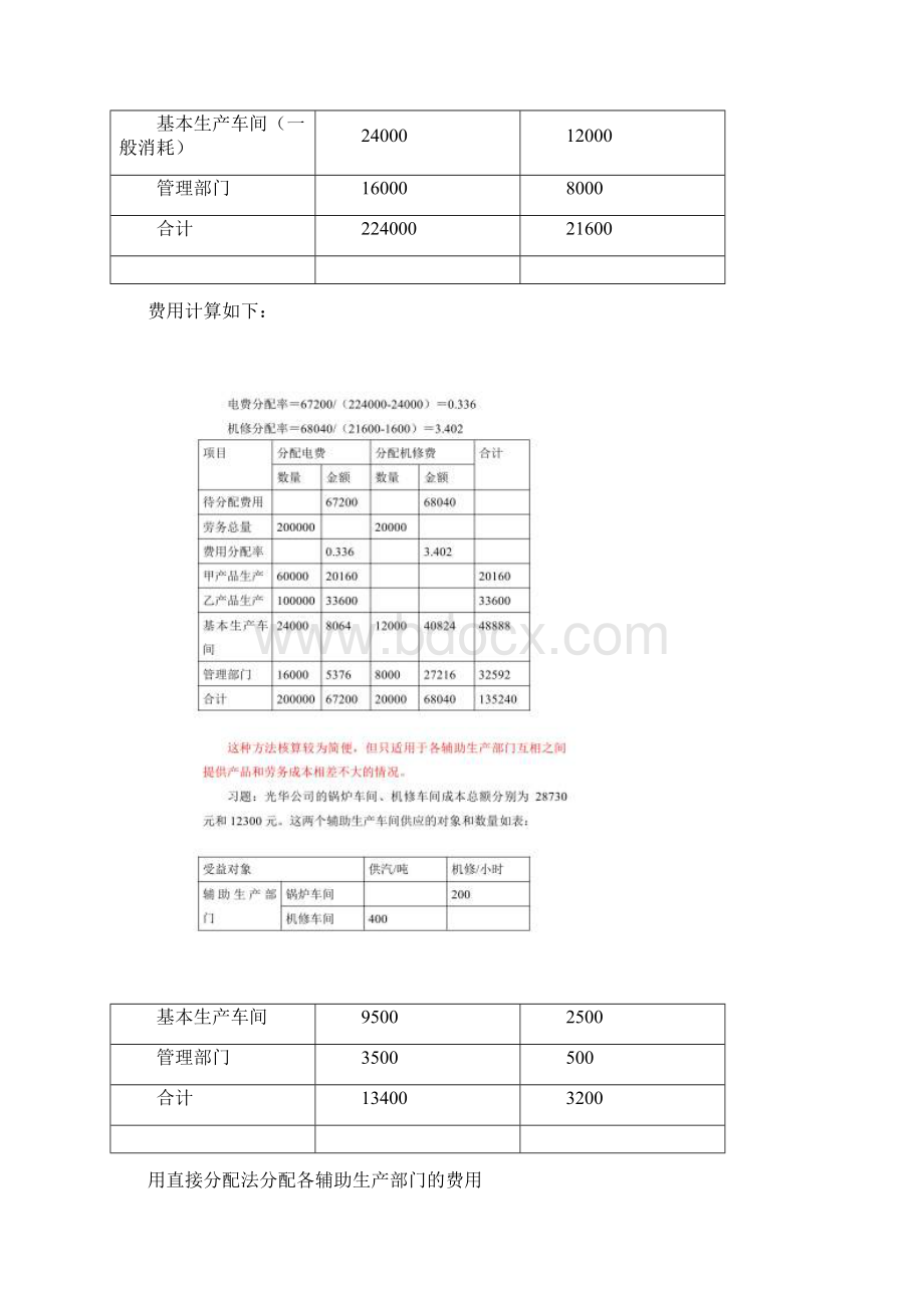 成本会计第四章.docx_第3页