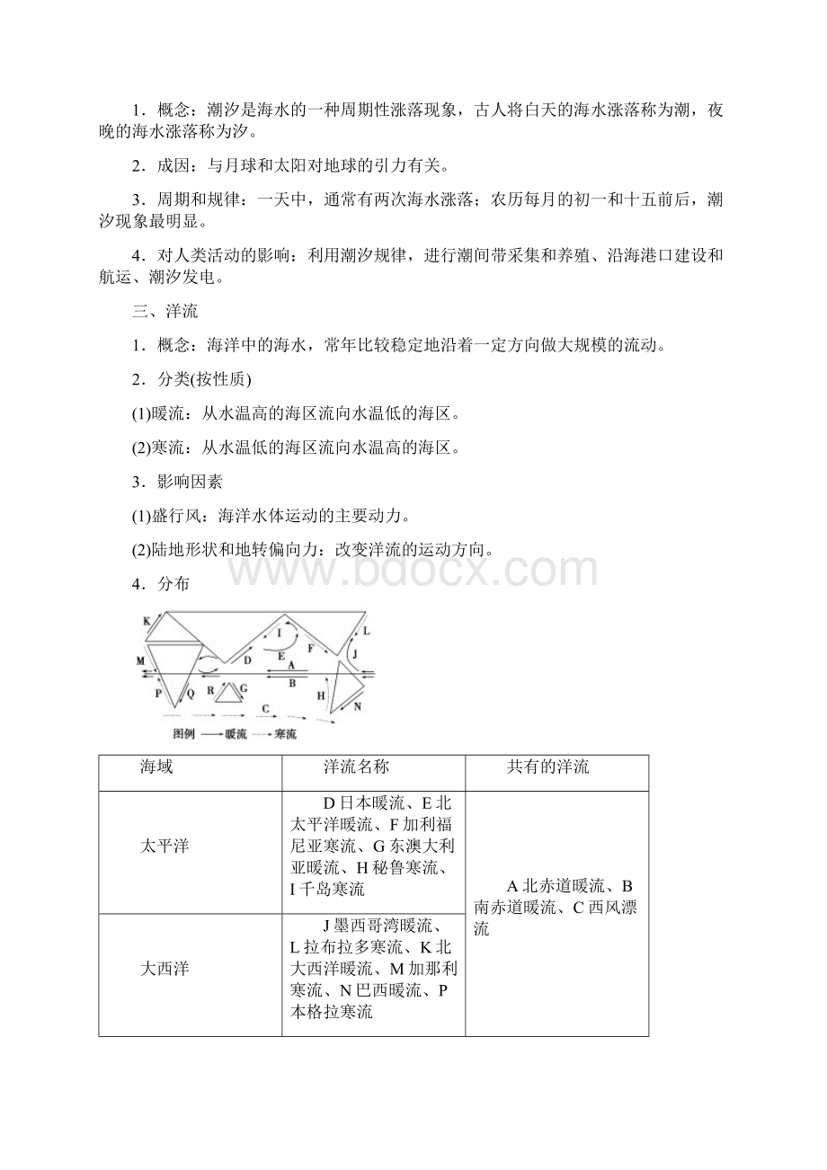 版新高考选考地理人教版一轮复习教师用书第14讲 海水运动 海气相互作用.docx_第2页