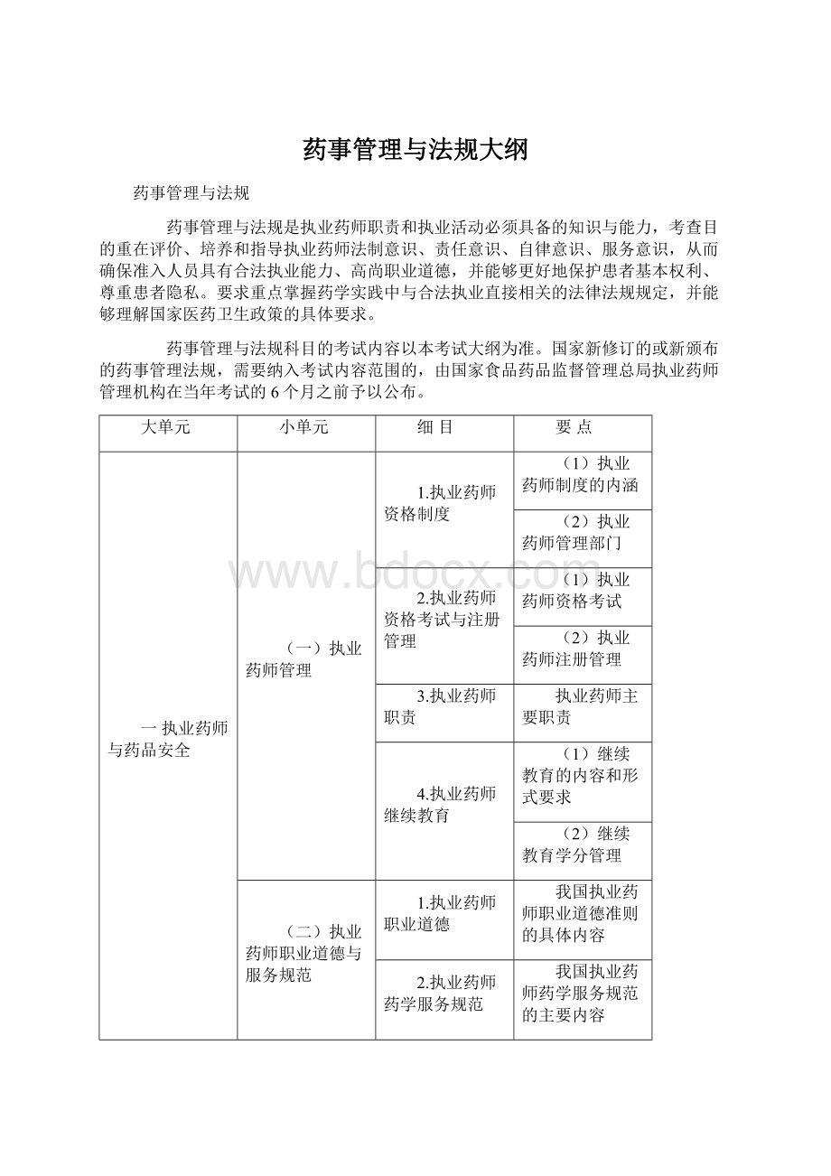 药事管理与法规大纲Word格式.docx