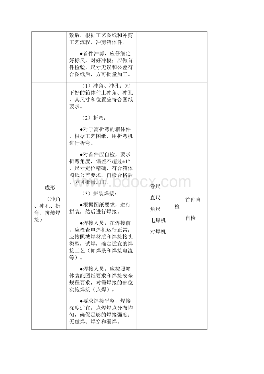 电表箱生产工艺规程.docx_第3页