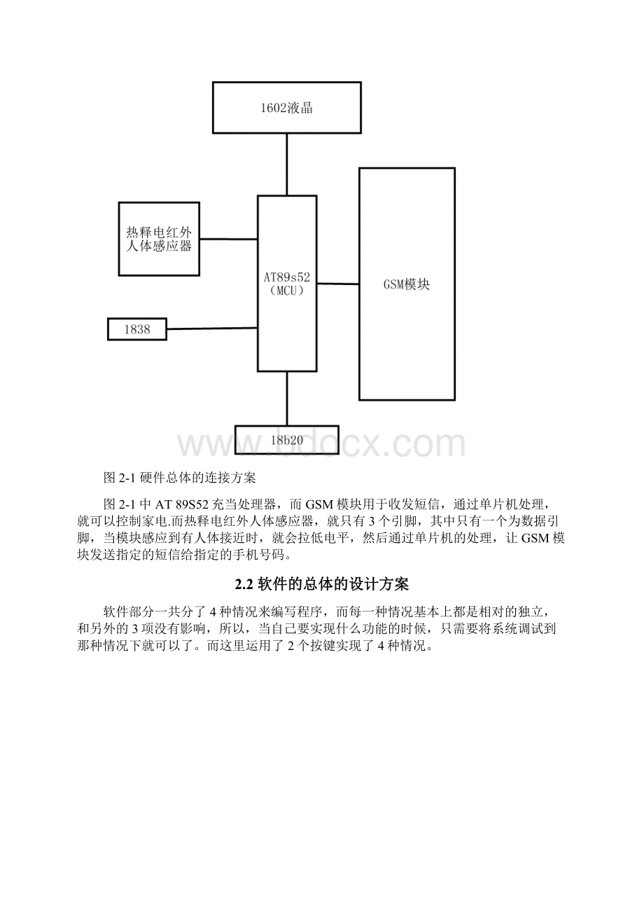 GSM家电控制系统的设计Word文档下载推荐.docx_第3页