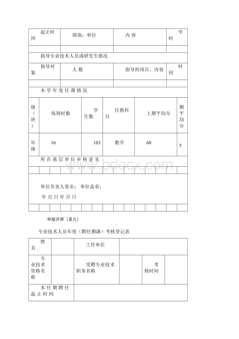 专业技术人员年度考核登记表完整优秀版.docx_第3页