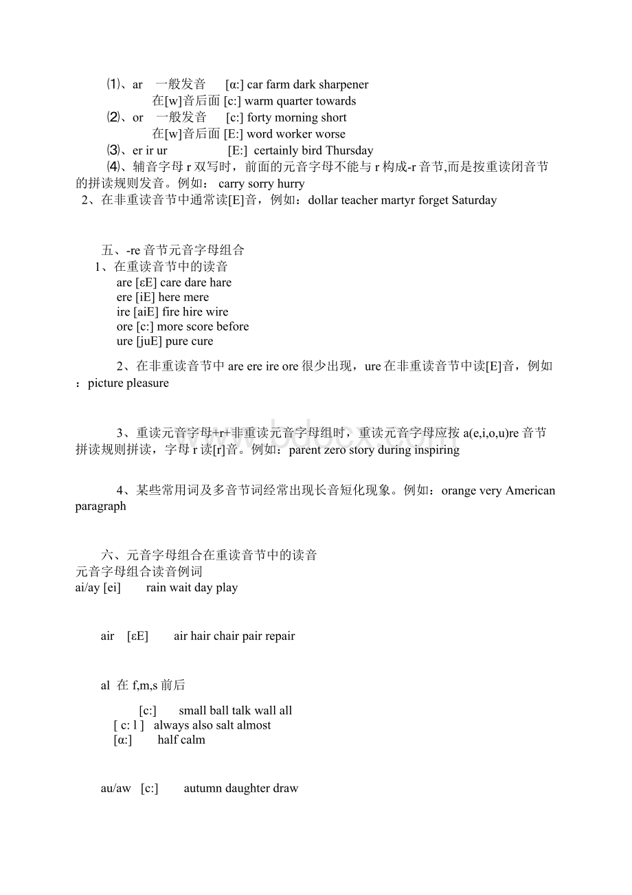 英语字母组合发音规律秘诀.docx_第3页