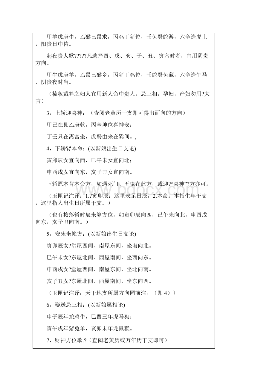 婚书格式及内容Word文档下载推荐.docx_第2页