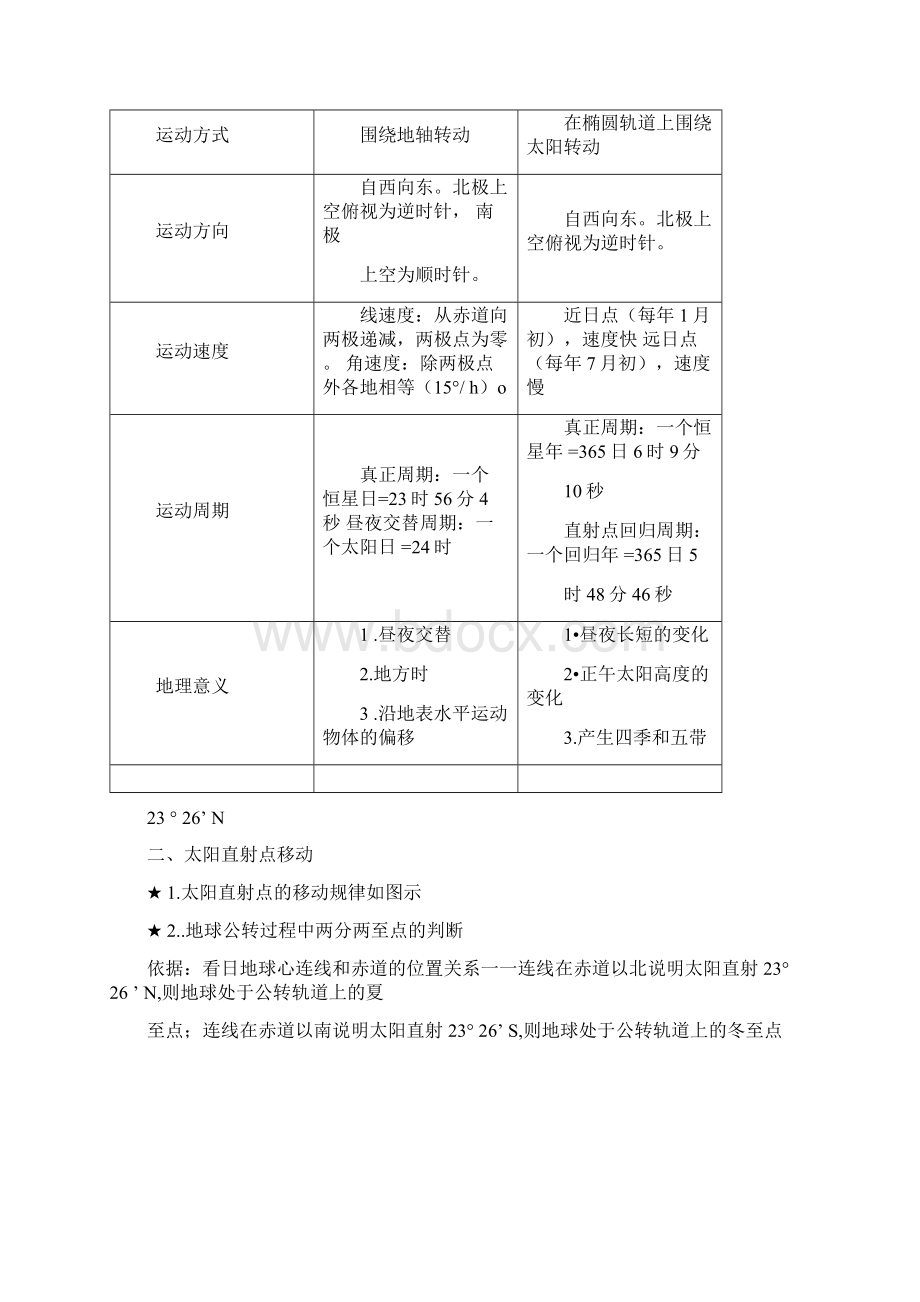 人教版高中地理必修一知识点总结汇总Word下载.docx_第3页