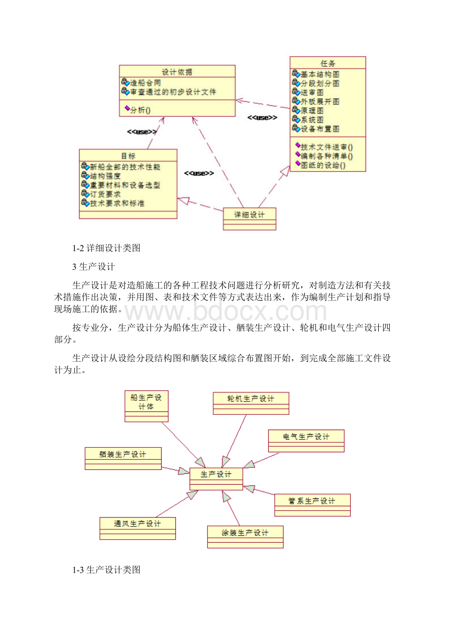 船舶产品信息建模.docx_第2页