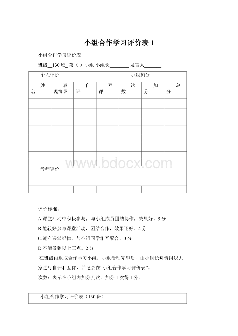 小组合作学习评价表1Word文档下载推荐.docx_第1页