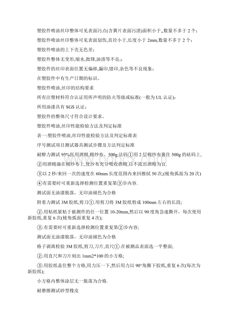 喷油丝印酒精耐磨测试标准Word格式文档下载.docx_第2页