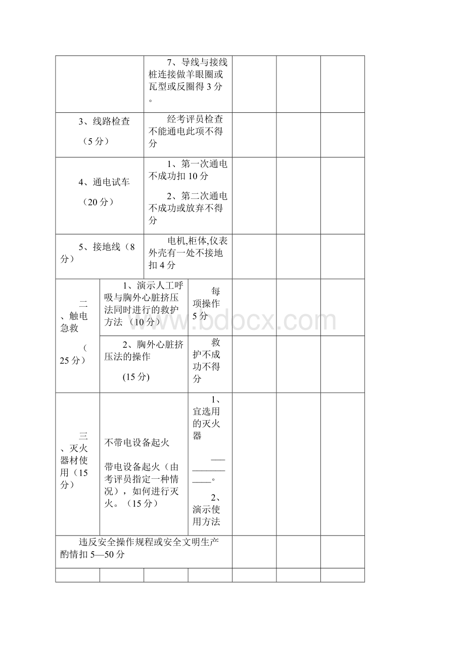 电工技能竞赛实操题库.docx_第2页