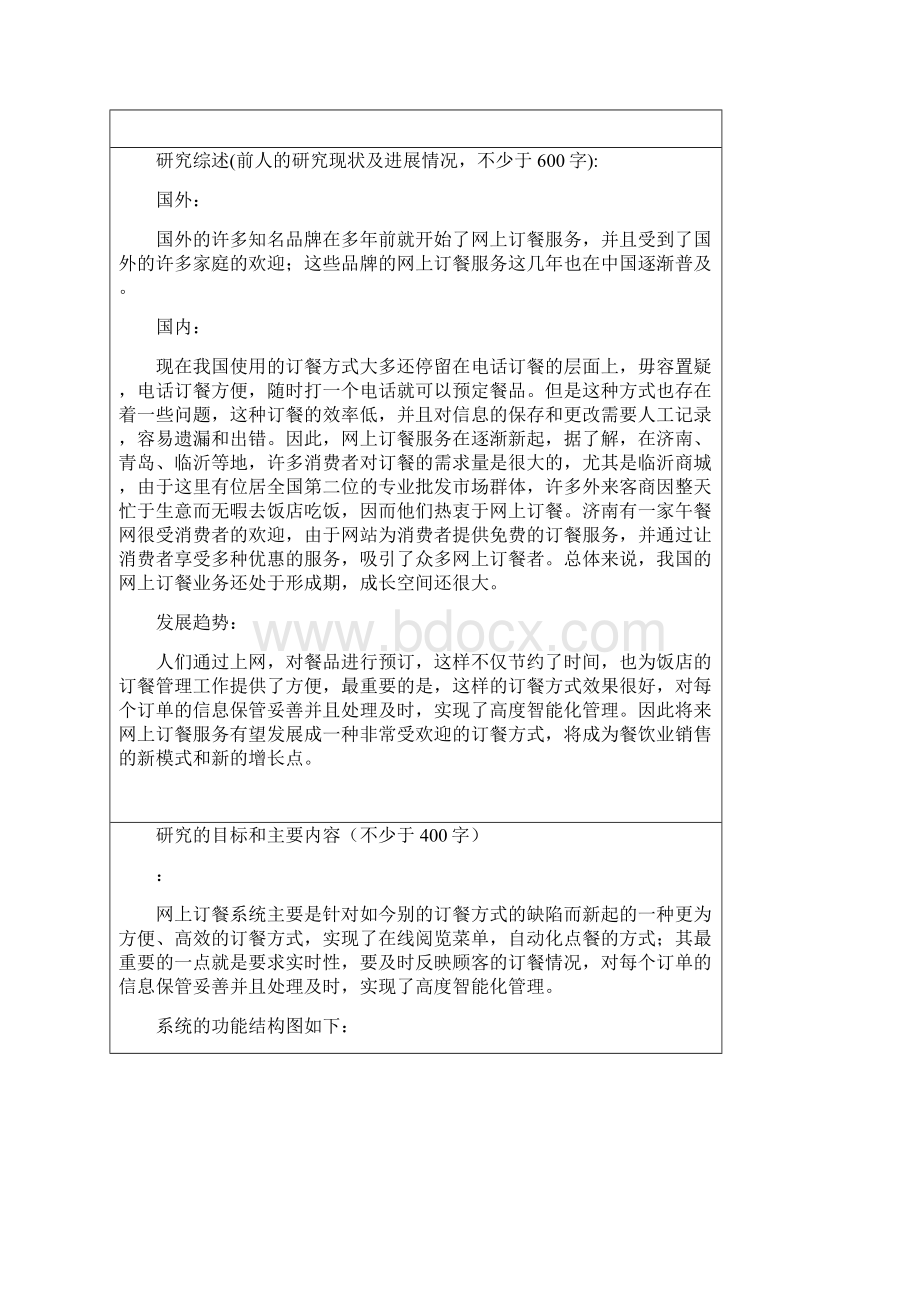 网上订餐系统毕业论文设计管理资料Word文档下载推荐.docx_第2页