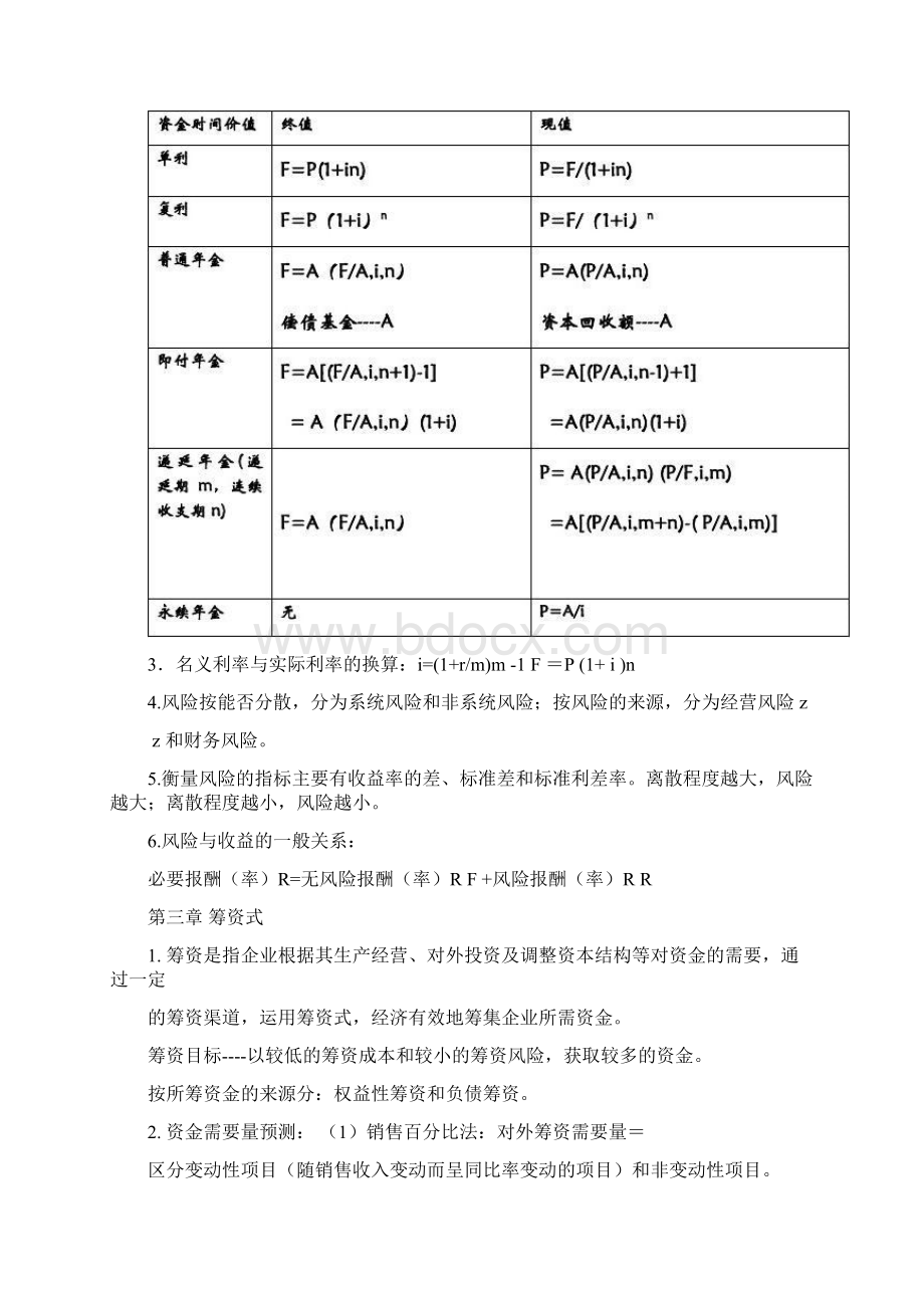 财务管理基础复习提纲Word格式文档下载.docx_第2页