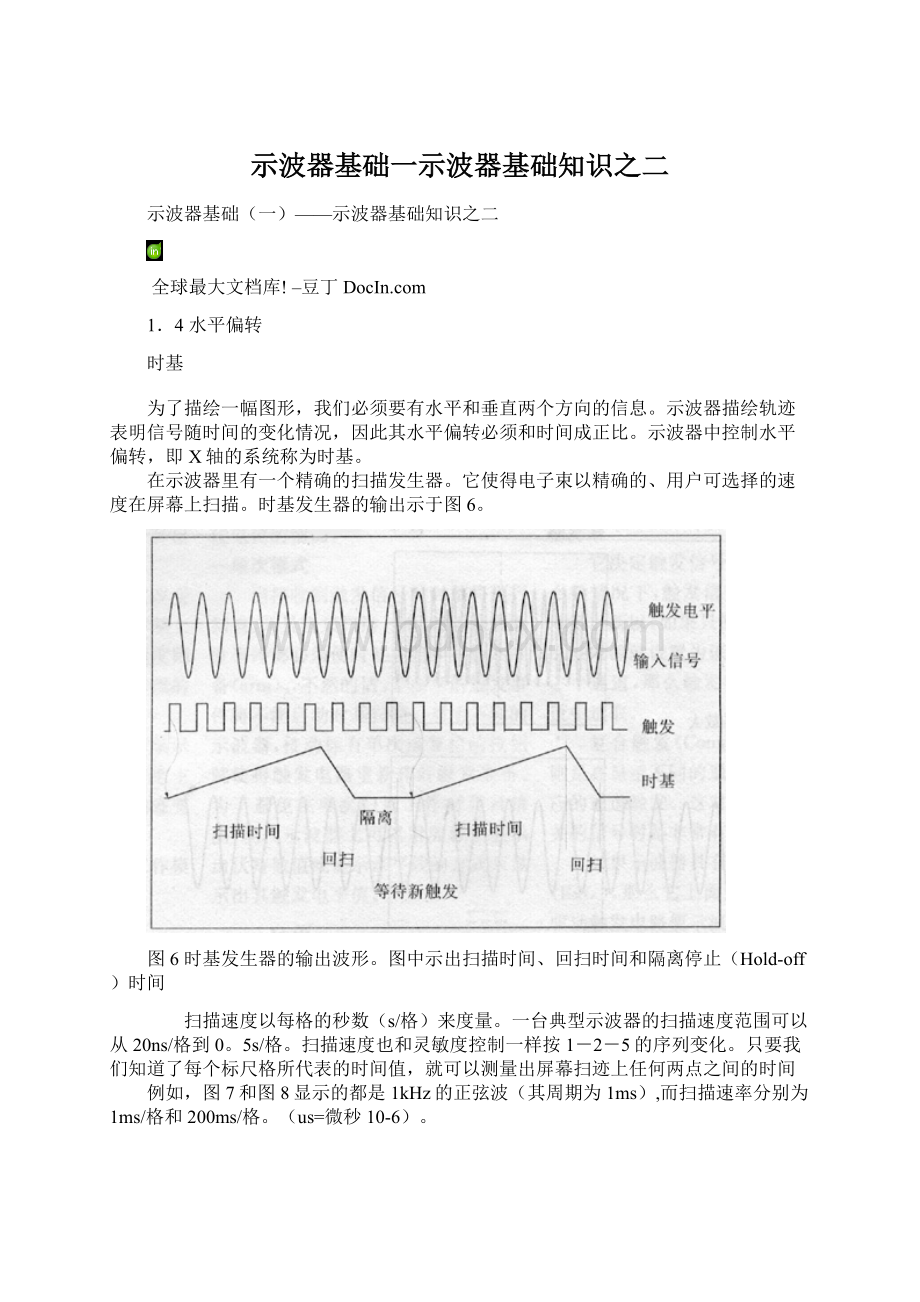 示波器基础一示波器基础知识之二Word下载.docx