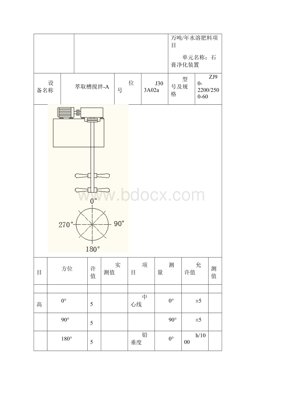 设备安装报验申请表.docx_第2页