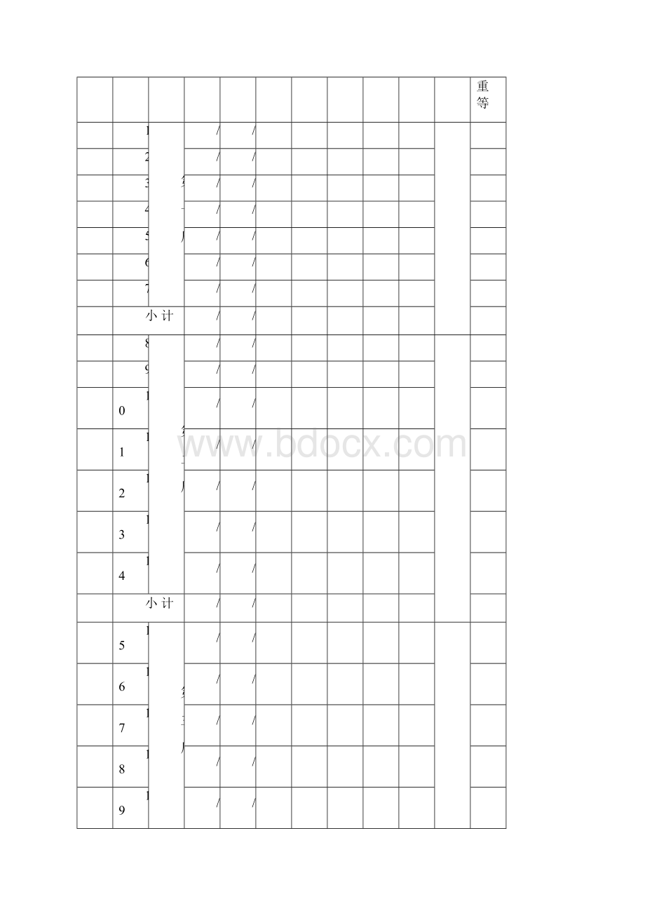 商品鸡场生产记录表格模板.docx_第2页